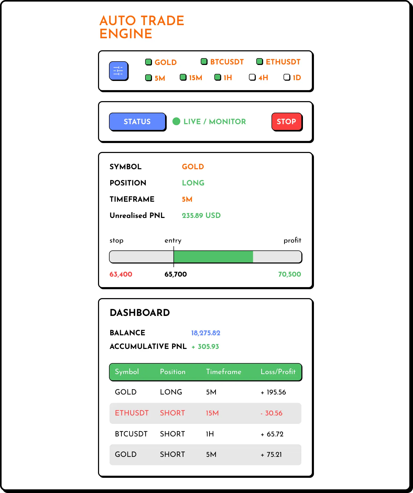 Automation Execution Engine
